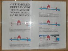 Klik hier om terug te keren